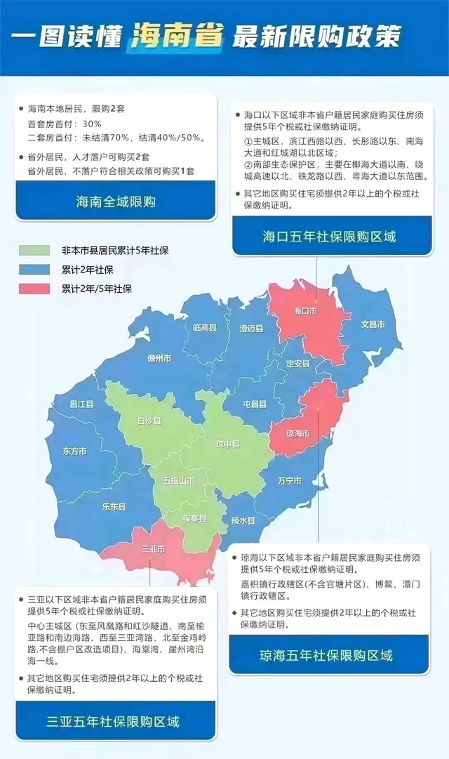 2021꺣ʡُʲô